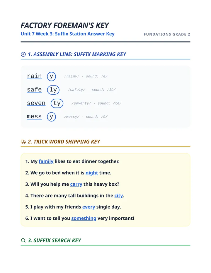 Suffix Station Answer Key