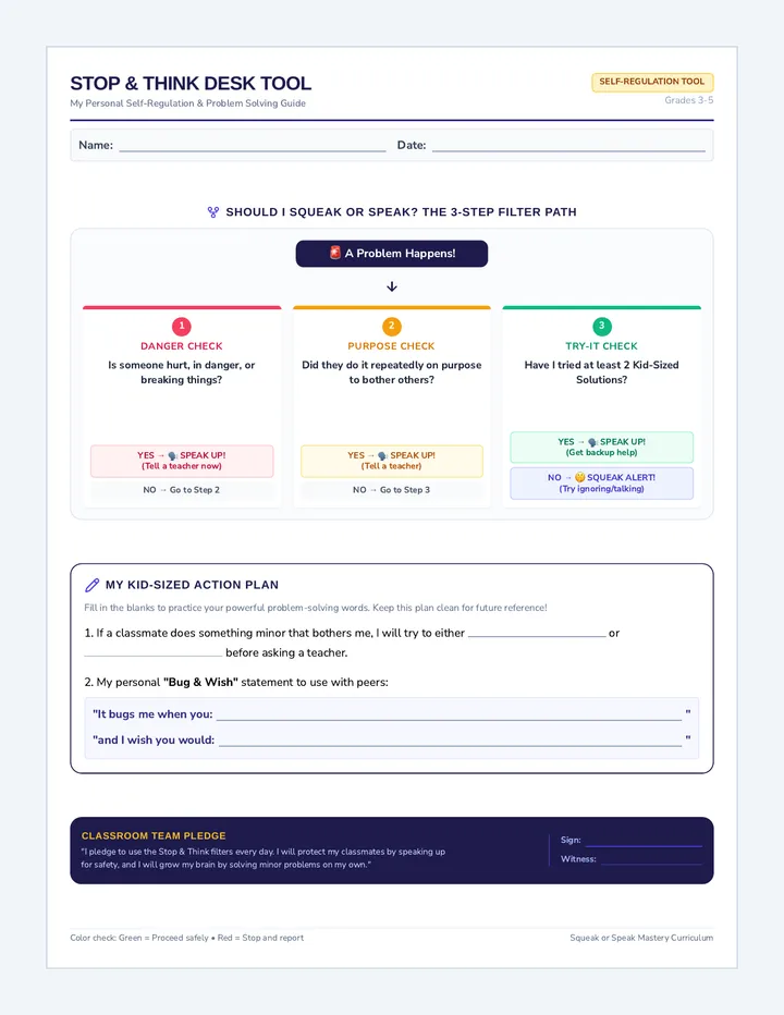 Stop and Think Flowchart Tool