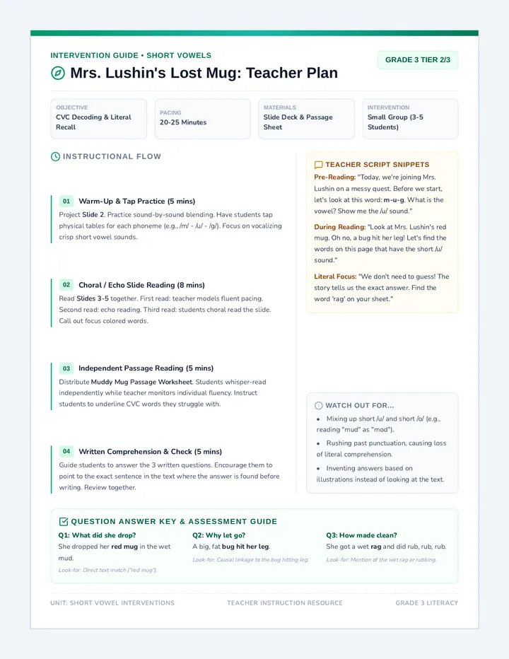 Muddy Mug Lesson Plan