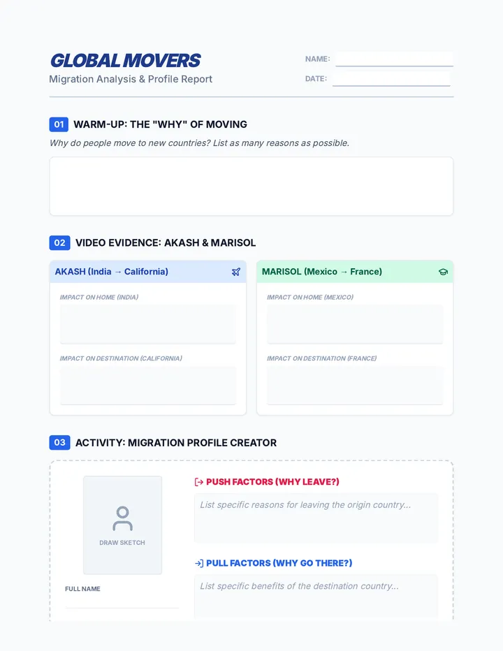 Global Movers Worksheet