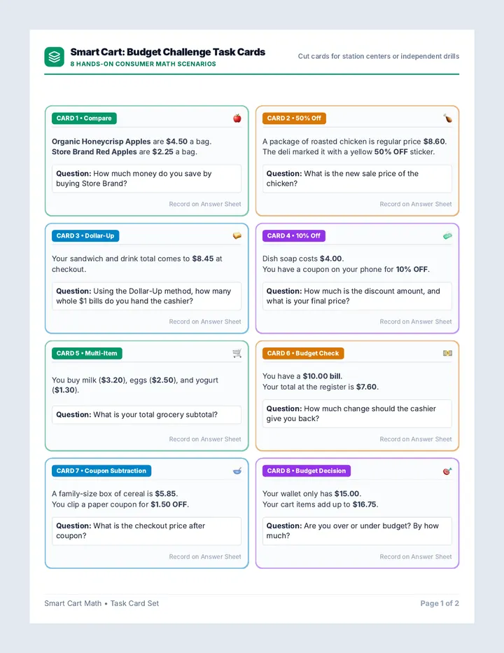 Budget Challenge Task Cards