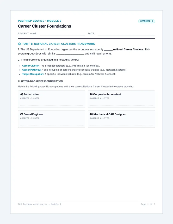 Career Cluster Guided Notes