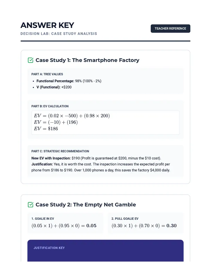 Decision Lab Answer Key