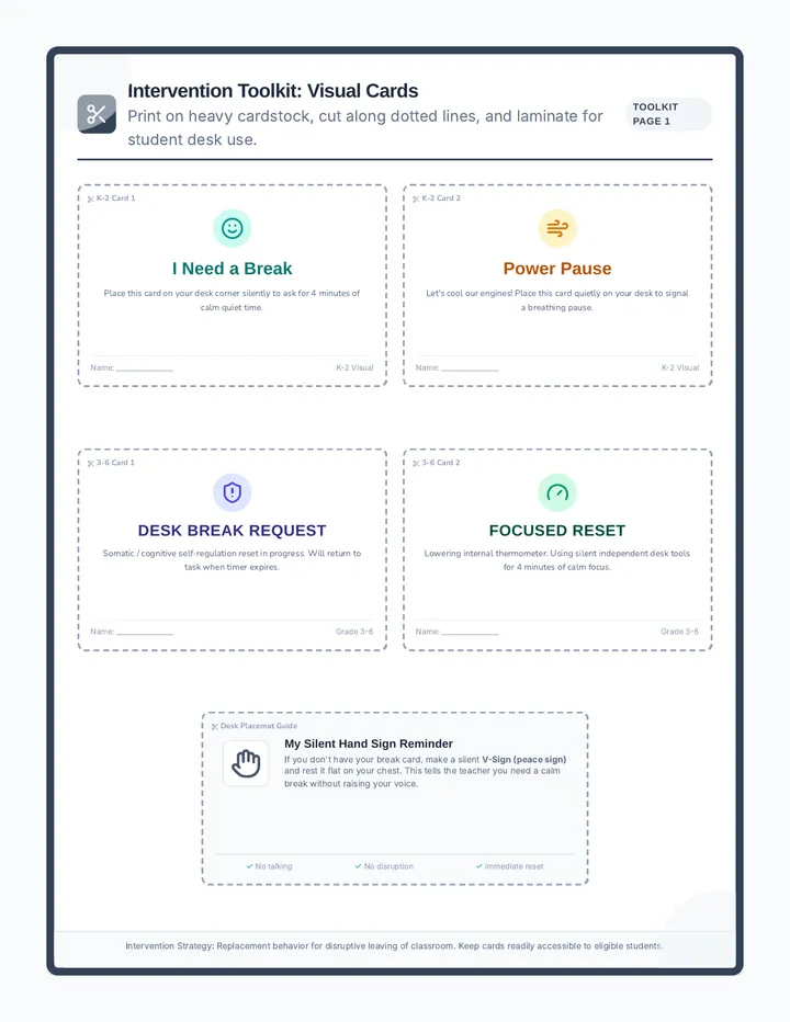 Behavior Intervention Toolkit Printables