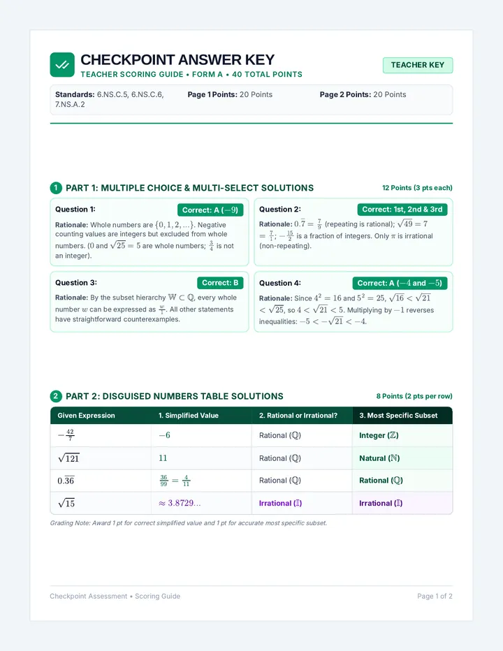 Real Number Checkpoint Key