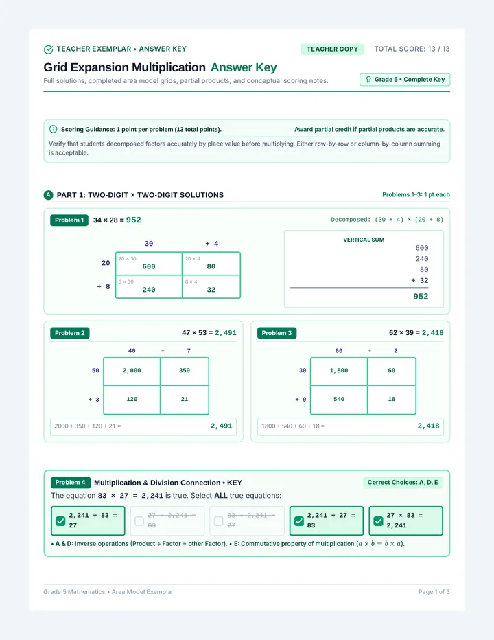 Grid Expansion Answer Key