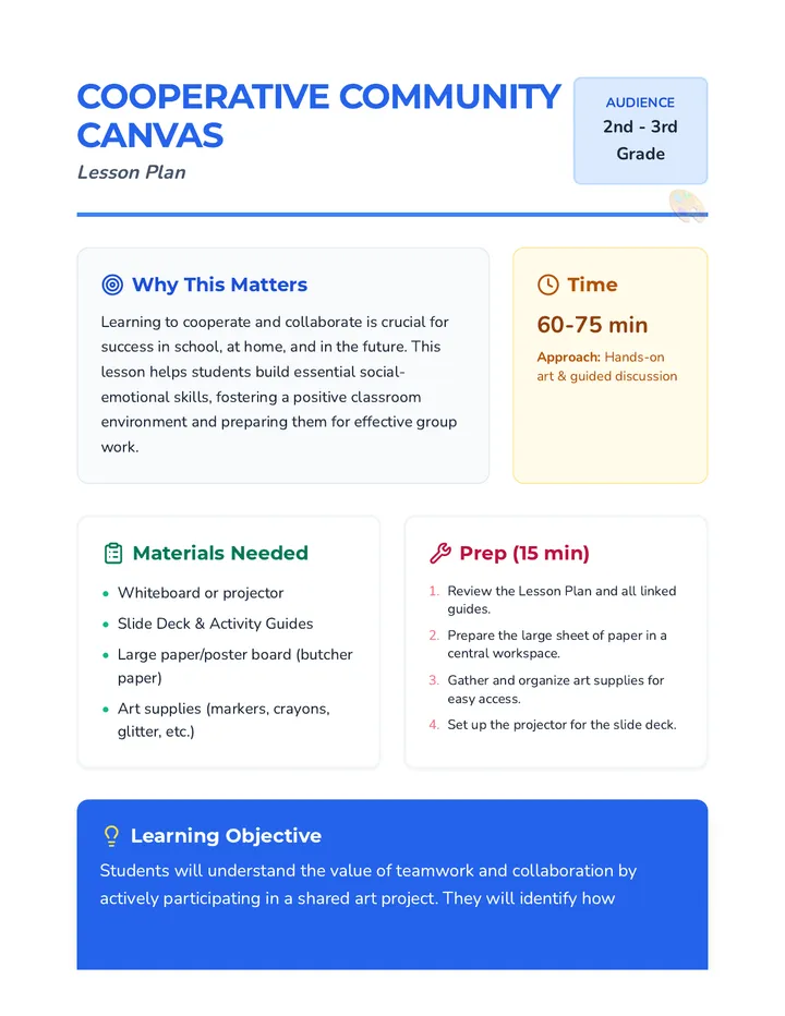 Community Canvas Lesson Plan
