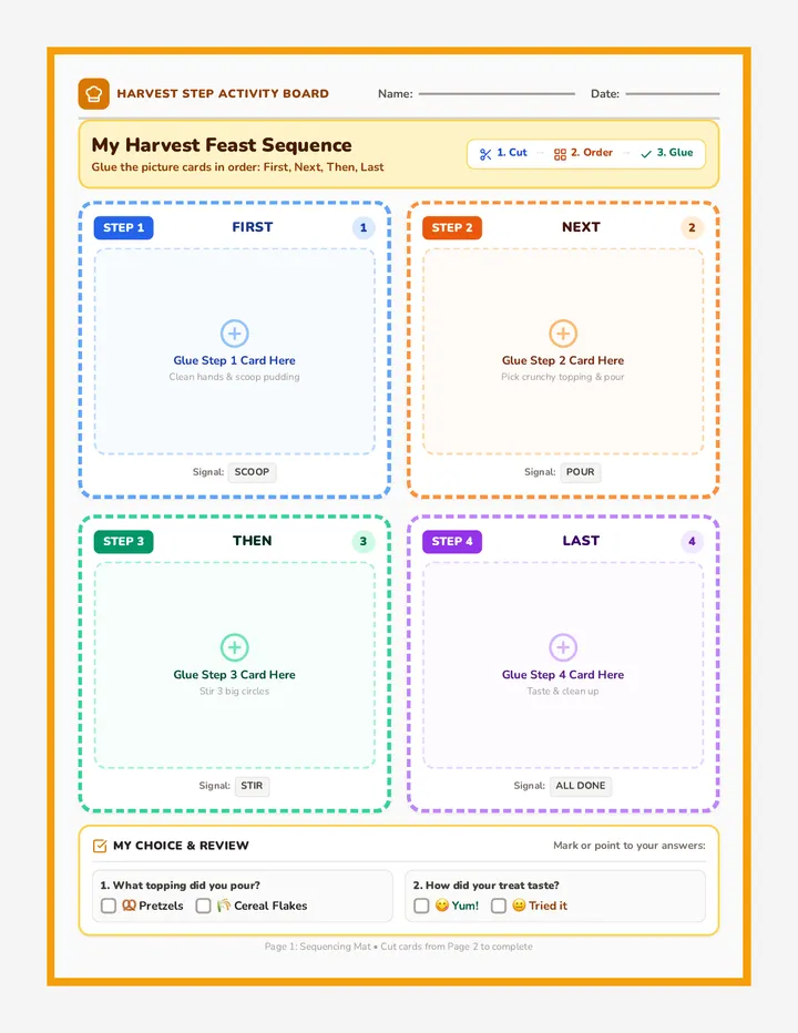 Harvest Sequence Activity Board