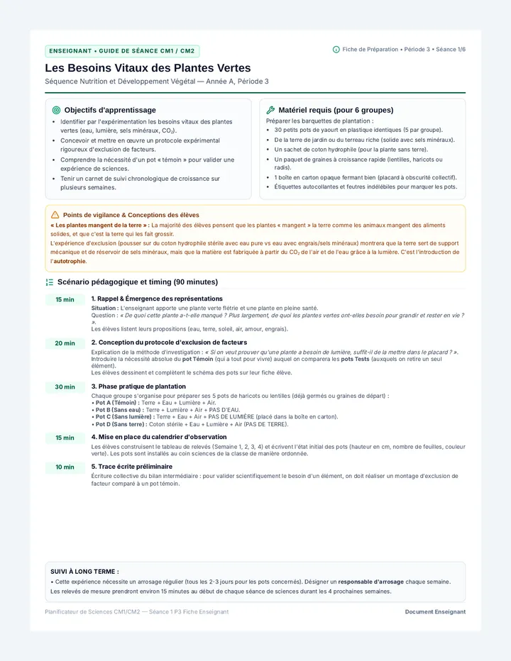 Besoins Plantes Fiche Enseignant