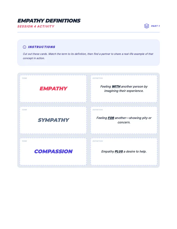 Empathy Definitions Activity