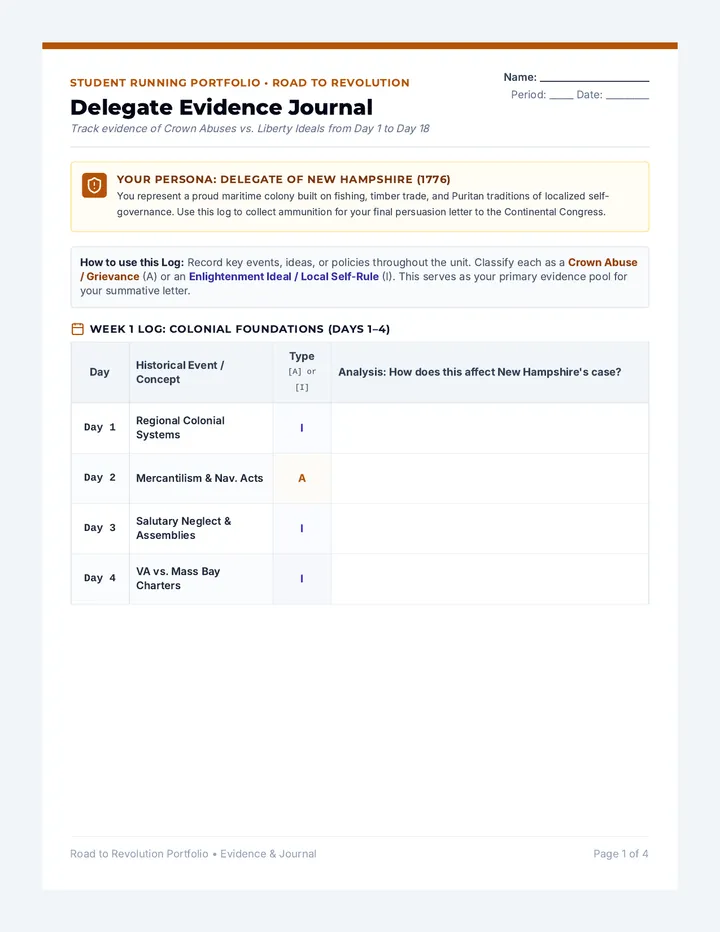 Delegate Evidence Journal