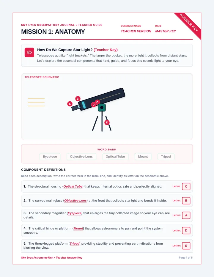 Sky Eyes Answer Key
