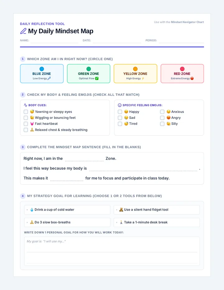 Mindset Checkin Worksheet