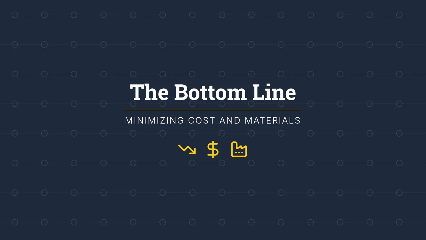 Minimizing Cost Slides