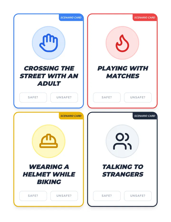 Safety Scenario Cards