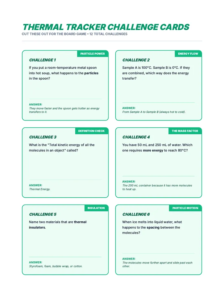 Thermal Trackers Challenge Cards