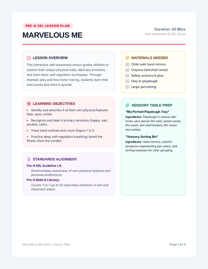 Marvelous Me Lesson Plan