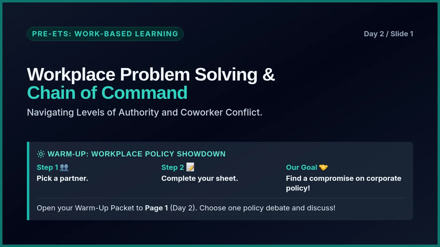 Chain of Command Slides