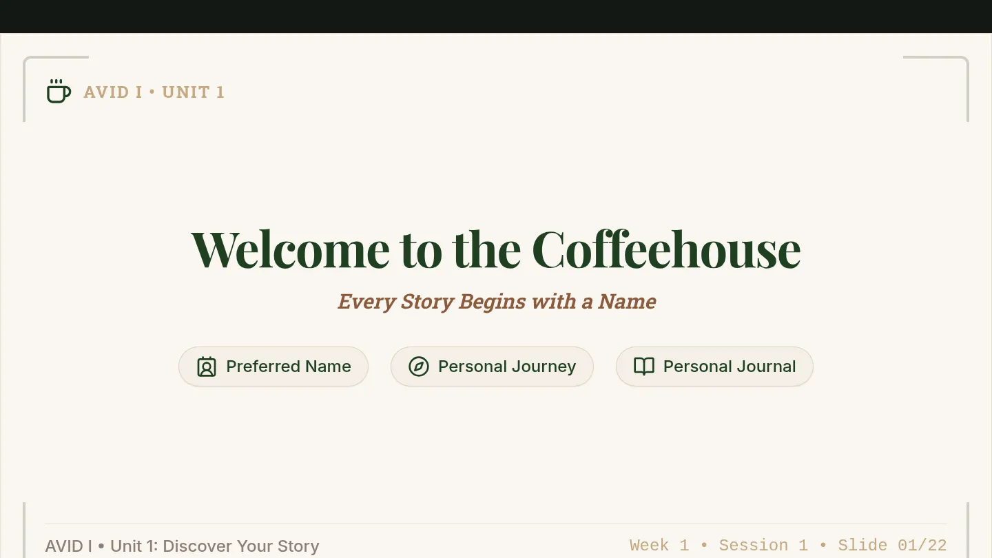 Coffeehouse Welcome Slides