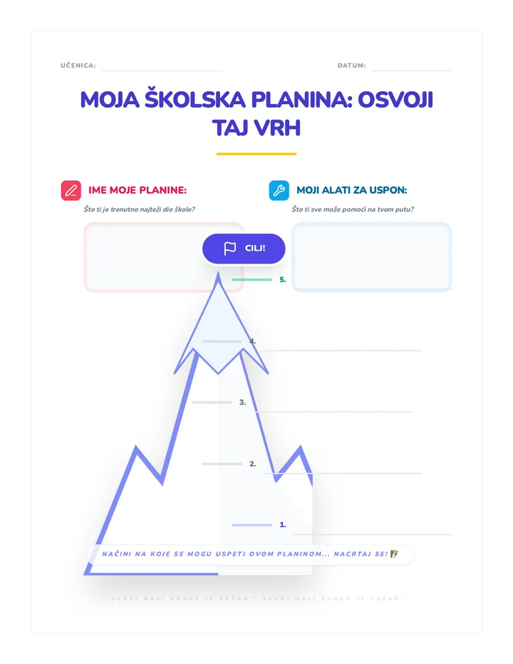 Moja Školska Planina Osvoji Taj Vrh Radni List Rezultat