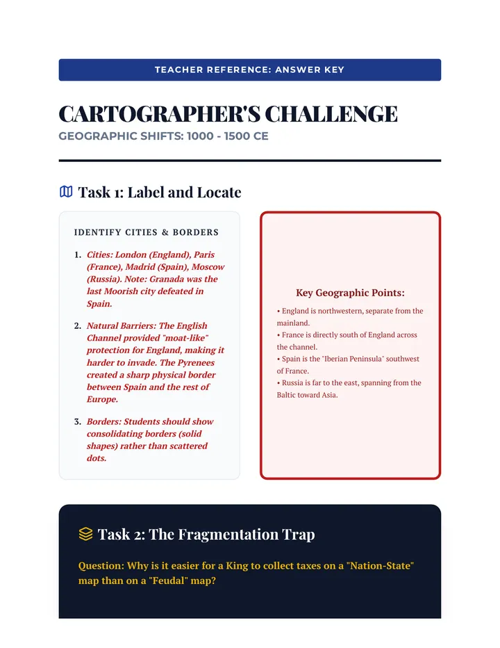 Cartographer Challenge Answer Key