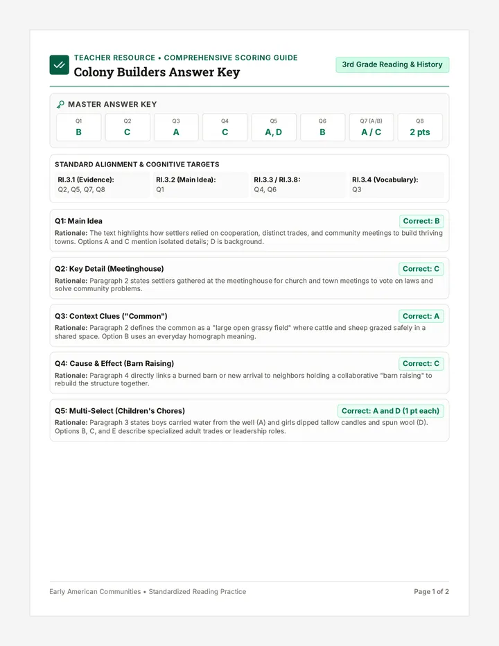 Colony Builders Answer Key