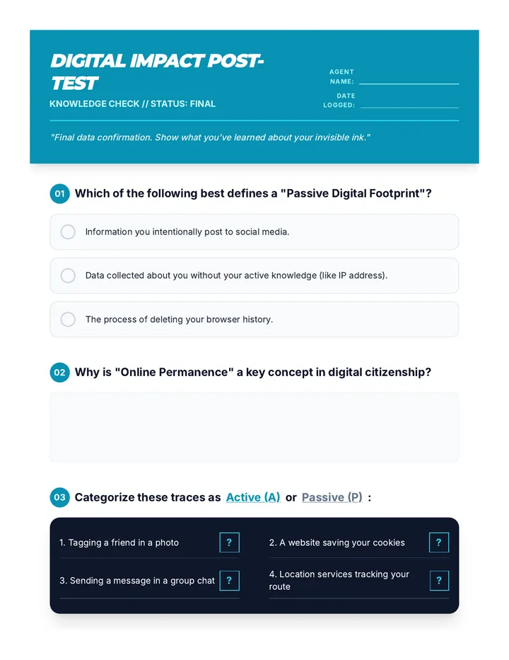Digital Impact Posttest