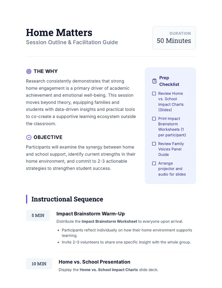 Home Matters Session Outline Plan