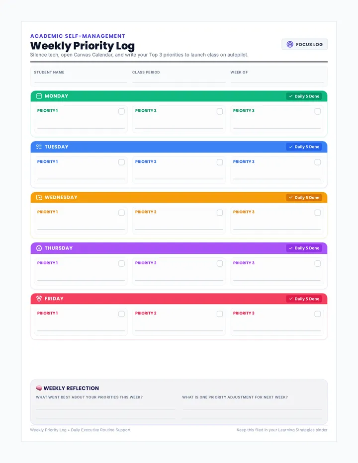 Weekly Priority Log
