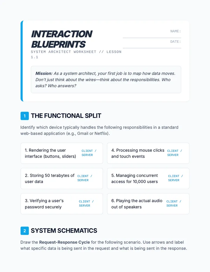 Interaction Blueprints Worksheet