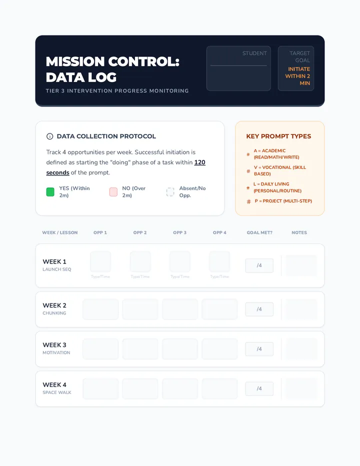Mission Control Data Log