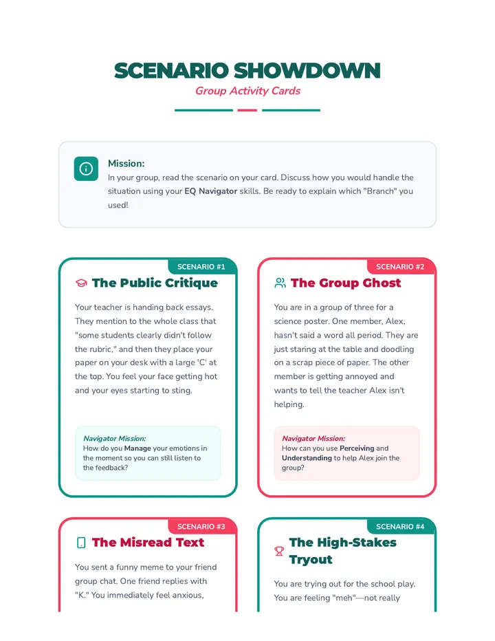 Scenario Showdown Cards