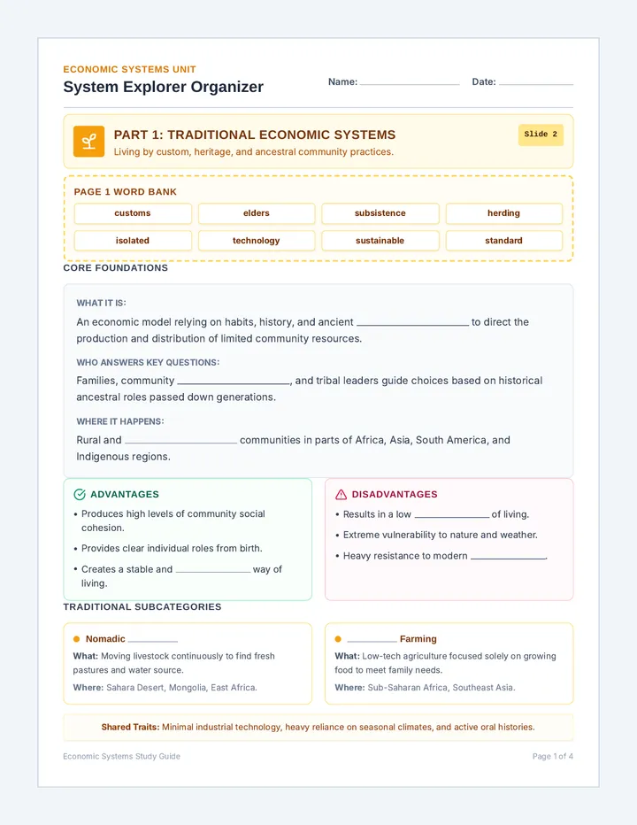 Economic Systems Cloze Organizer