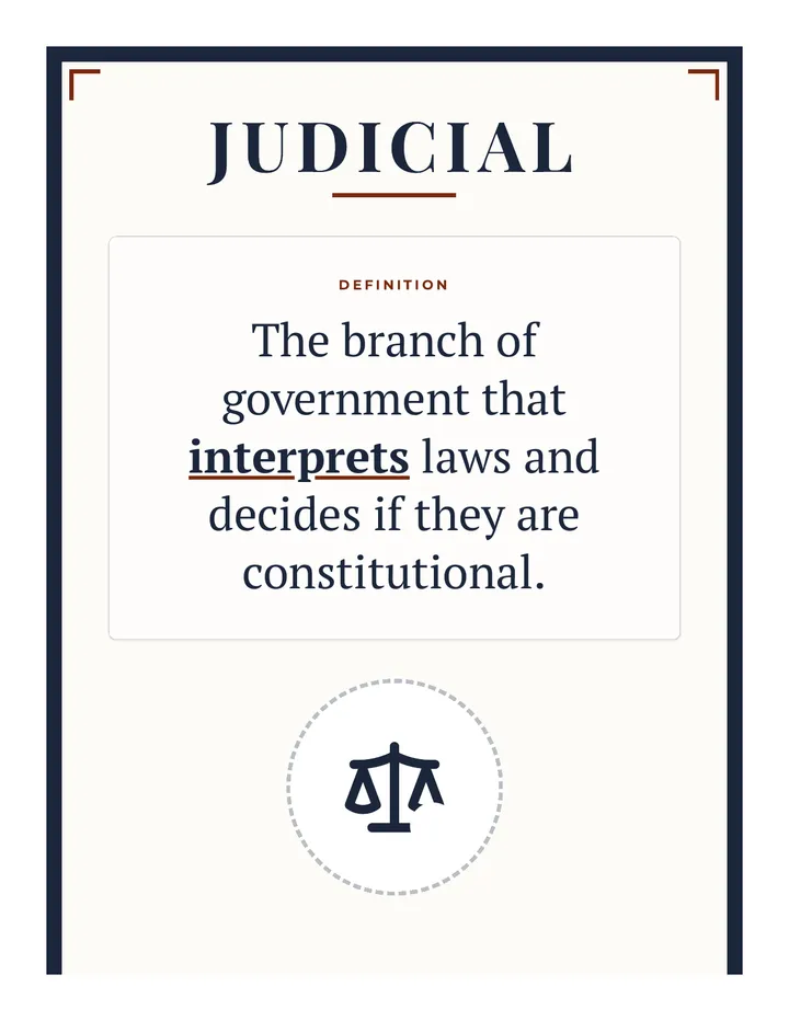 Judicial Branch Vocabulary Poster