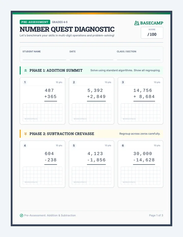 Number Quest Diagnostic