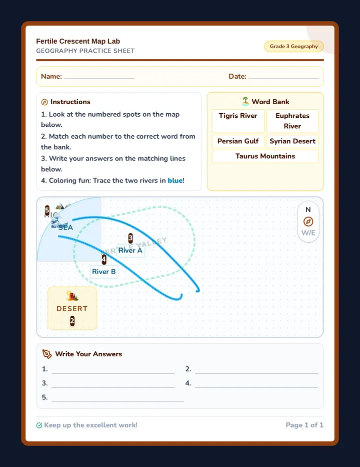 Fertile Crescent Map Activity