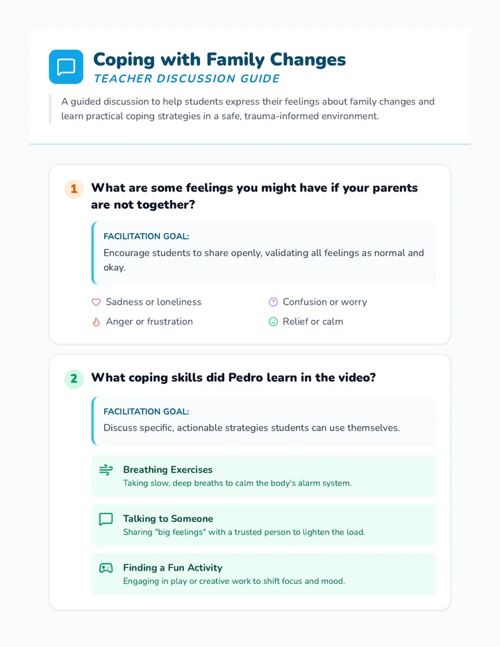 Family Dynamics Discussion Guide