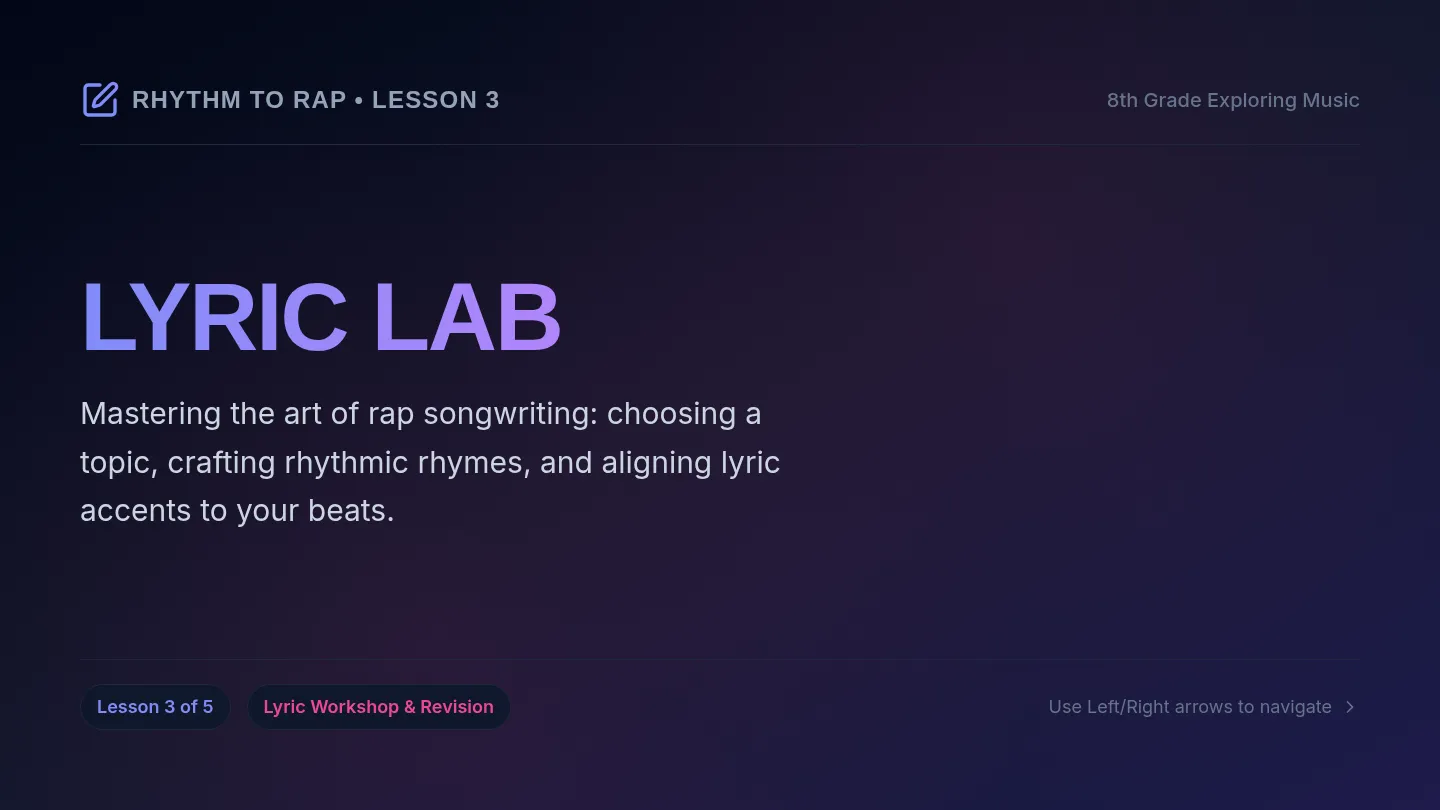 Lyric Writing Slides