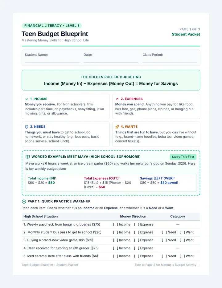 Teen Budgeting Packet Worksheet