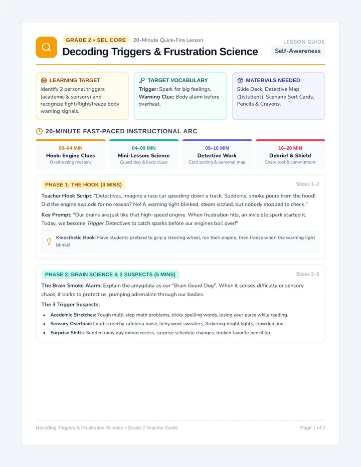 Frustration Detectives Lesson Plan