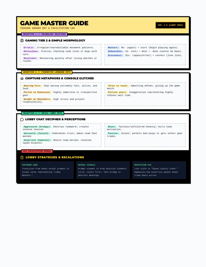 Quest Master Guide Extra Polish
