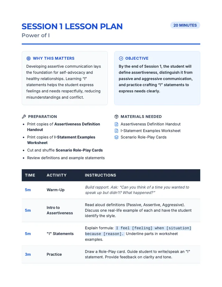 Power of I Lesson Plan
