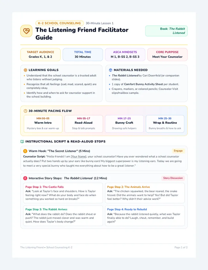 The Listening Friend Facilitator Guide