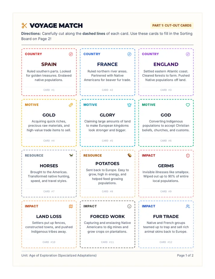 Voyage Match Task Cards