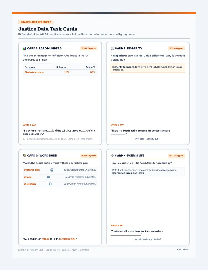Justice Data Task Cards