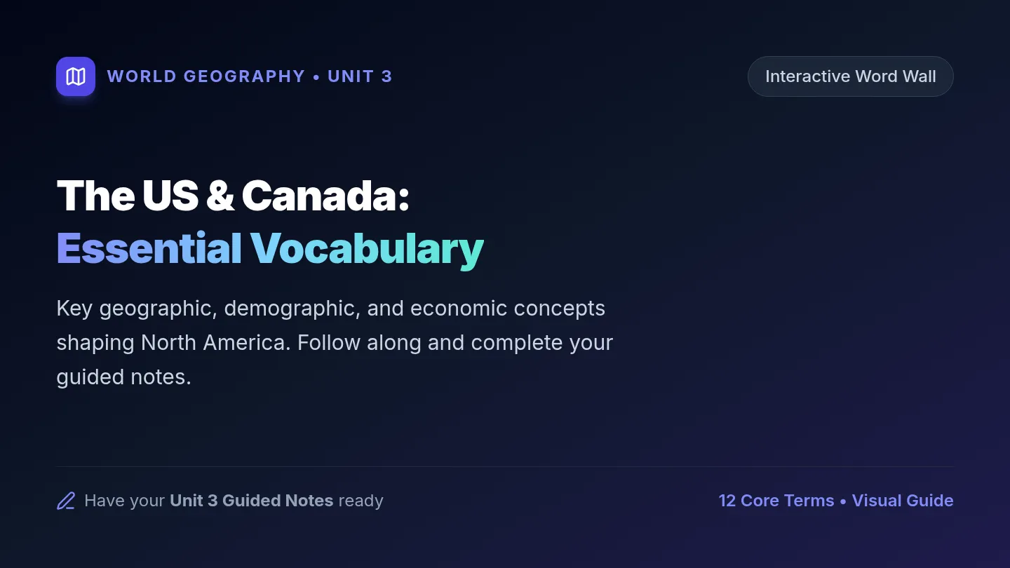 US Canada Vocabulary Slides