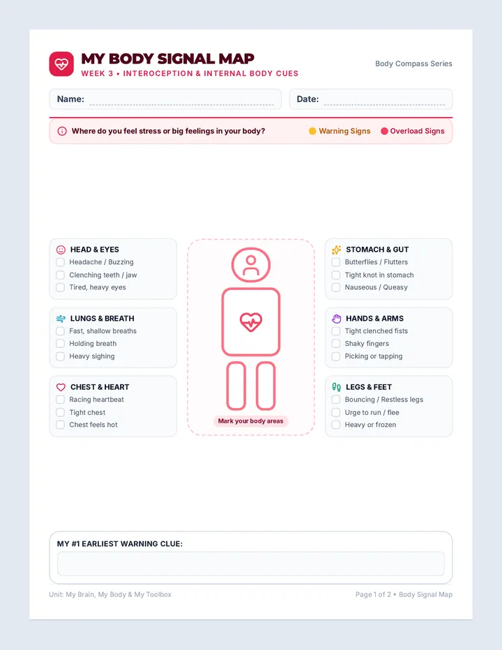 Body Map Worksheet