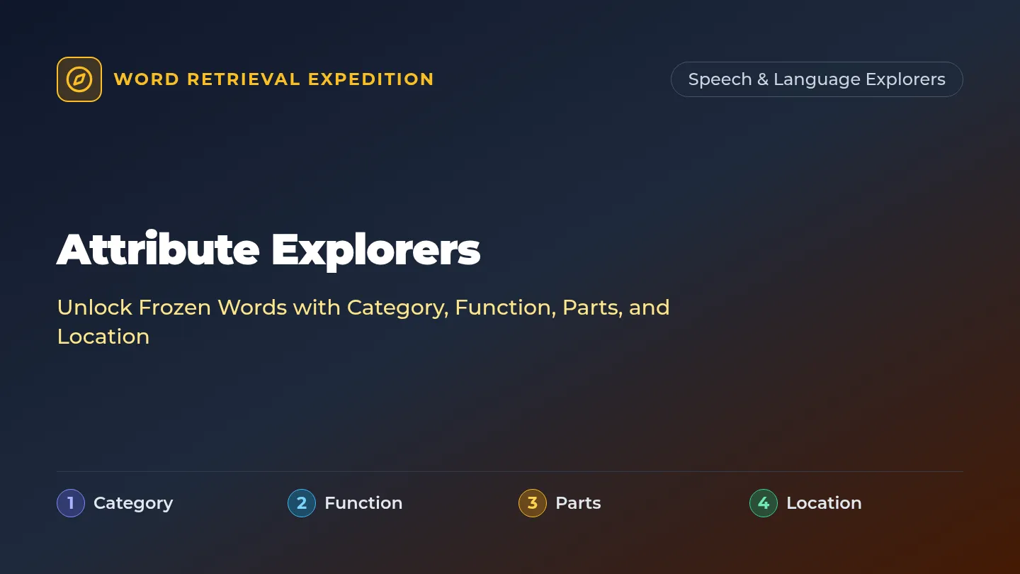 Attribute Explorers • Lesson • Lenny.com