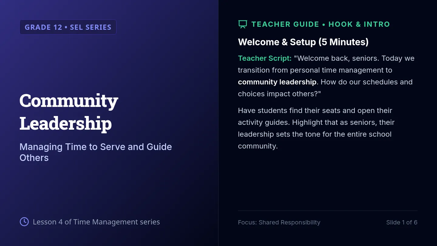 Community Leadership Slides