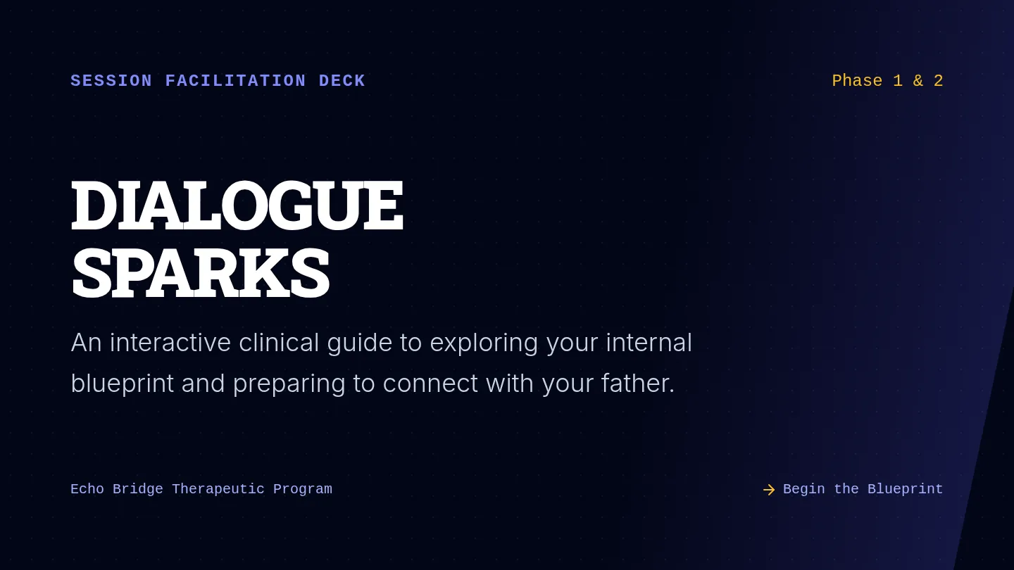 Dialogue Sparks Slides